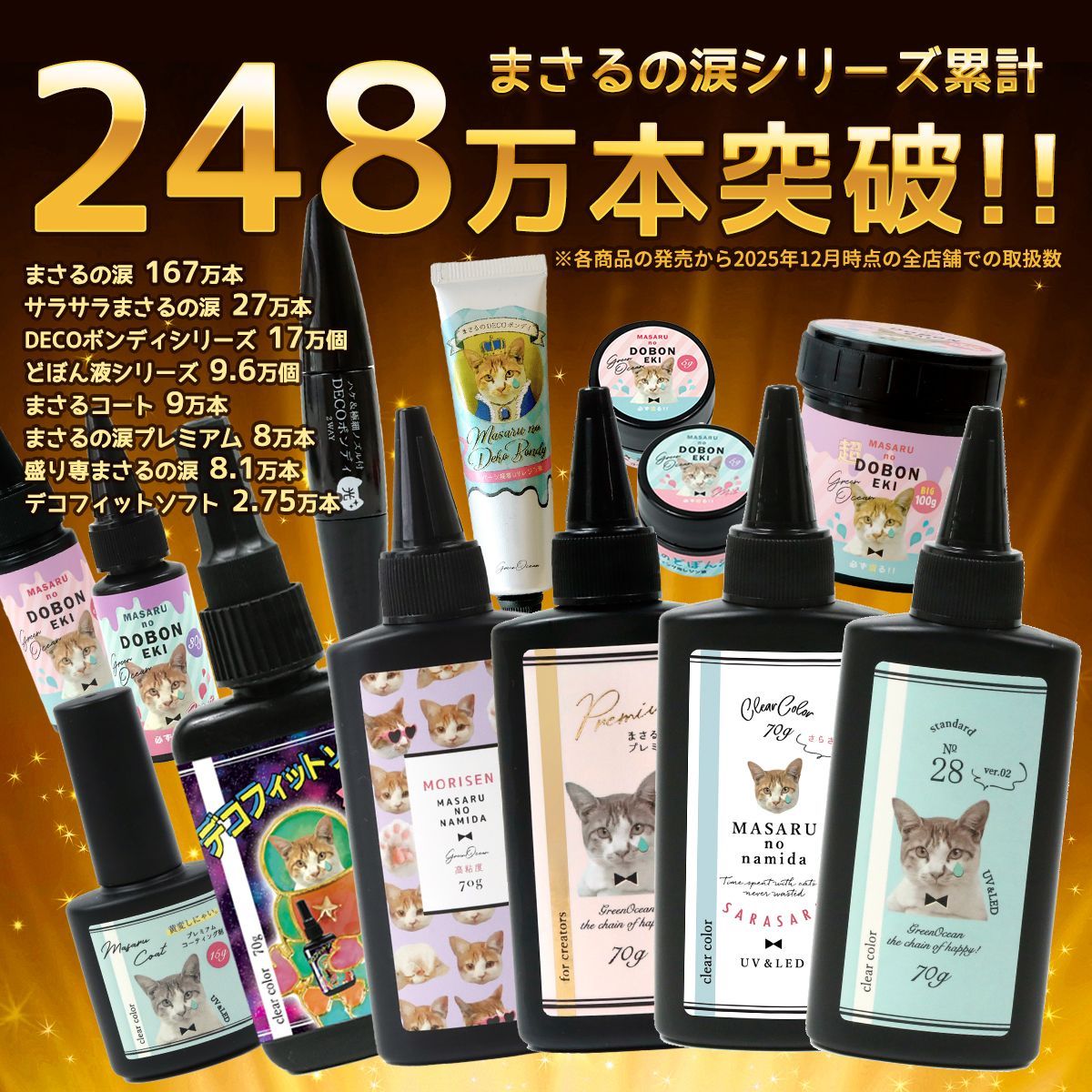 超透明【UV-LEDレジン液】まさるの涙ver.02 3本セット 70g 《クリア