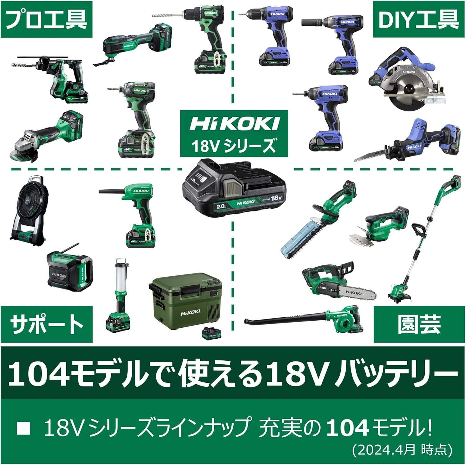 未使用 HiKOKI(ハイコーキ) 18V コードレス刈払機 刈刃径230mm ループ 