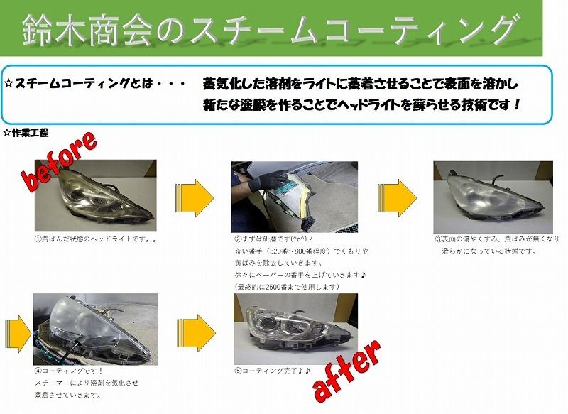 コーティング済 アルファード ANH25W 右ヘッドランプ・ヘッドライト