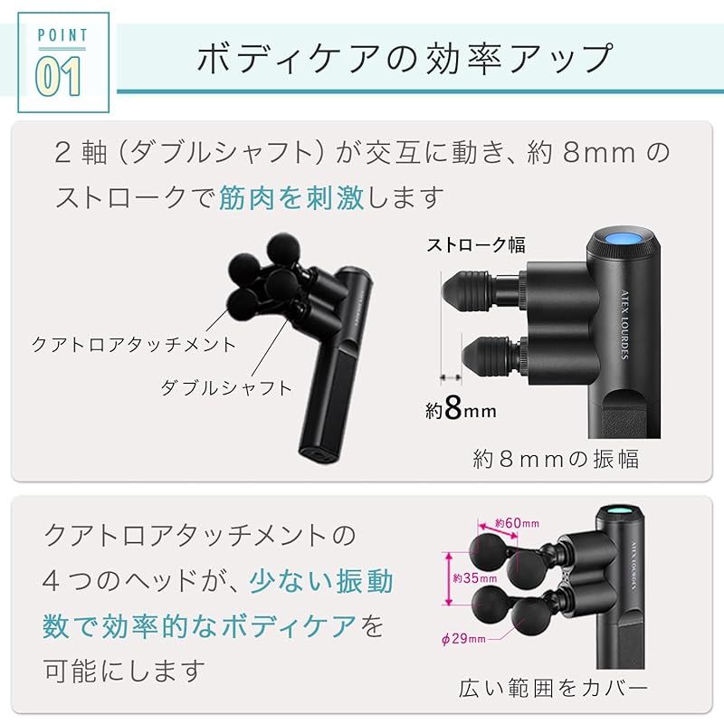 アテックス ATEX 肩 首 背中 全身 ボディケア用品 ルルドガン クアトロ