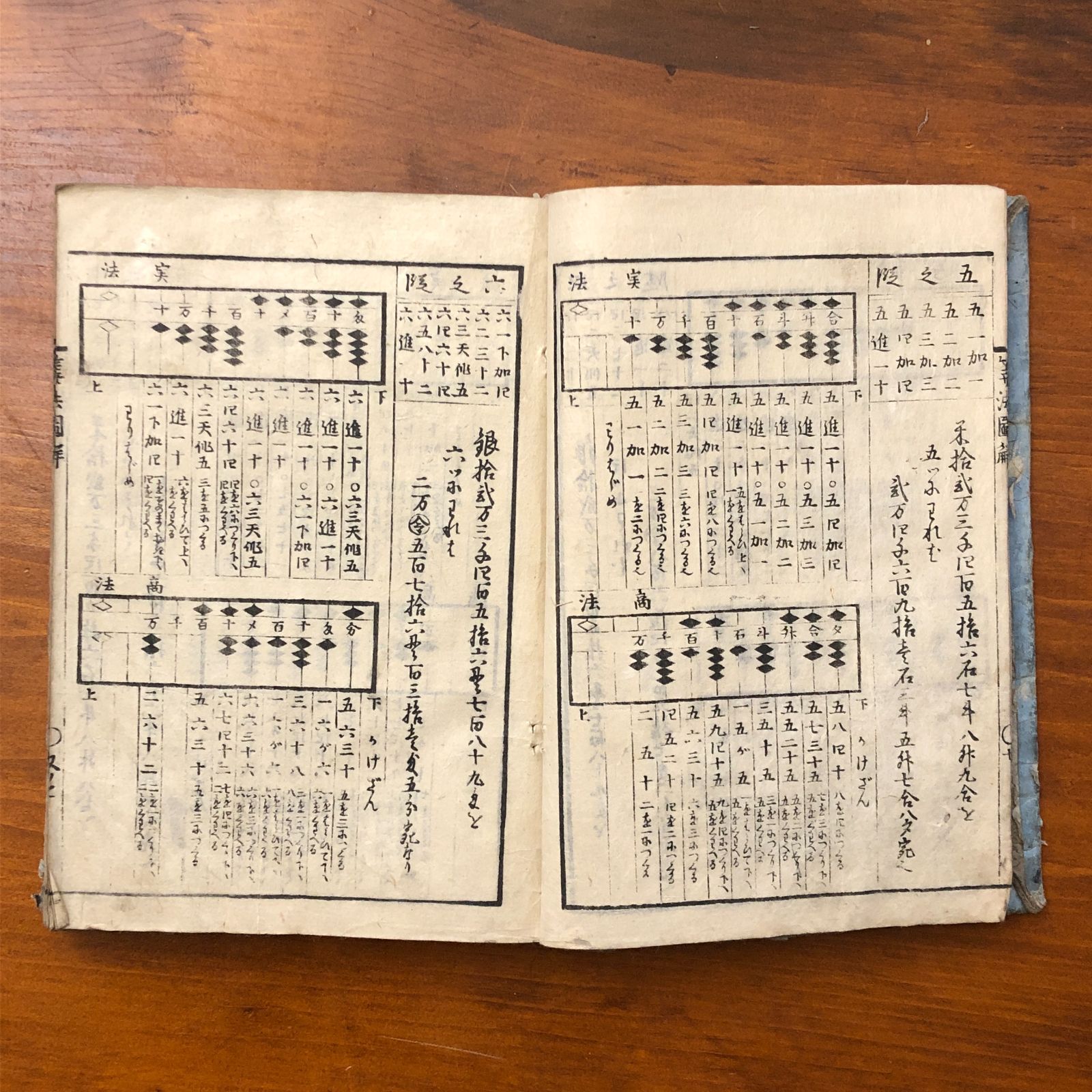 算法知恵袋大全 吉田光油/松岡先生校訂増補 梅都書肆 前田金随堂 嘉永