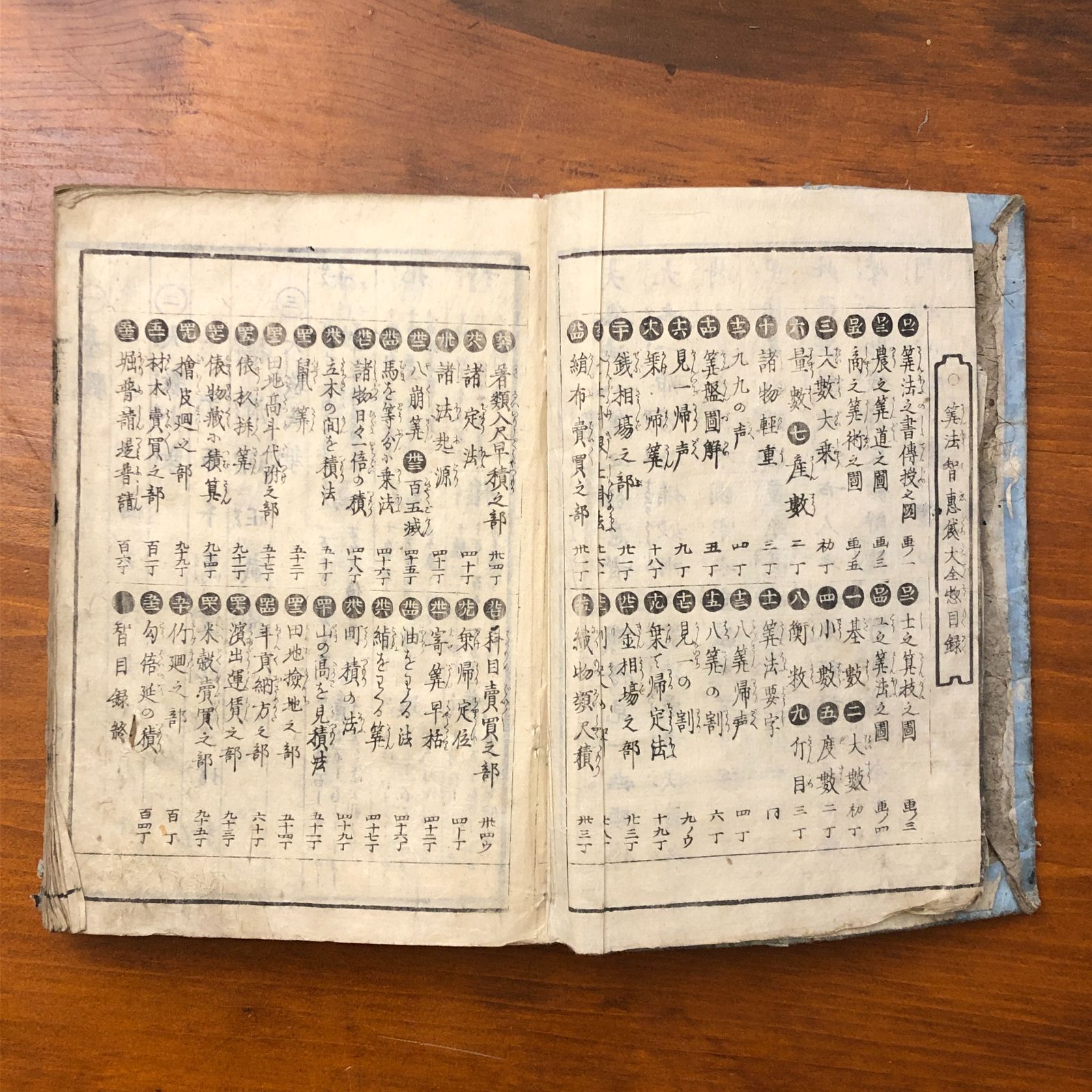 算法知恵袋大全 吉田光油/松岡先生校訂増補 梅都書肆 前田金随堂 嘉永