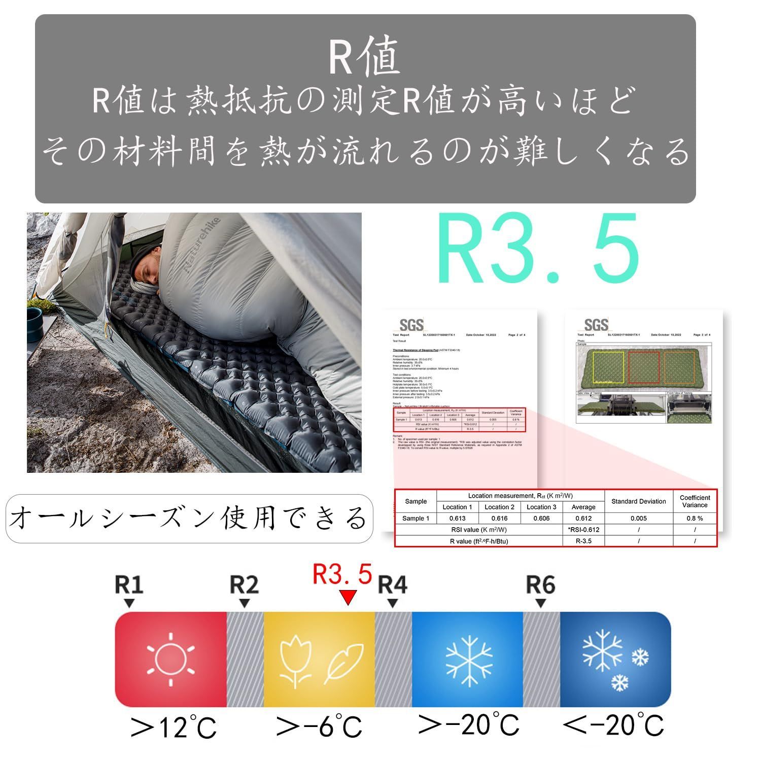 Naturehike Tuye エアーマット SGS認証 R3.2~8.8 約500g超軽量 厚手8