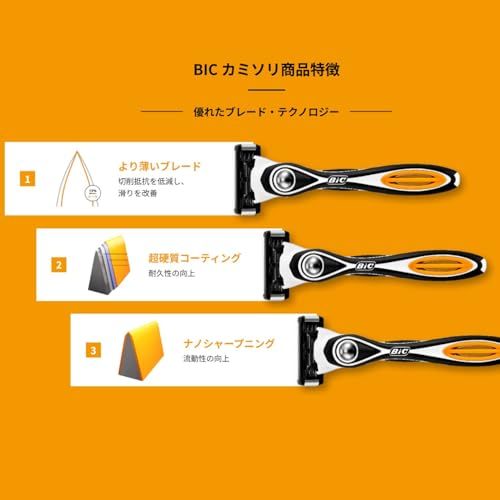 BIC(ビック) フレックス5 カミソリ(5枚刃+1ピンポイント仕上げトリマー