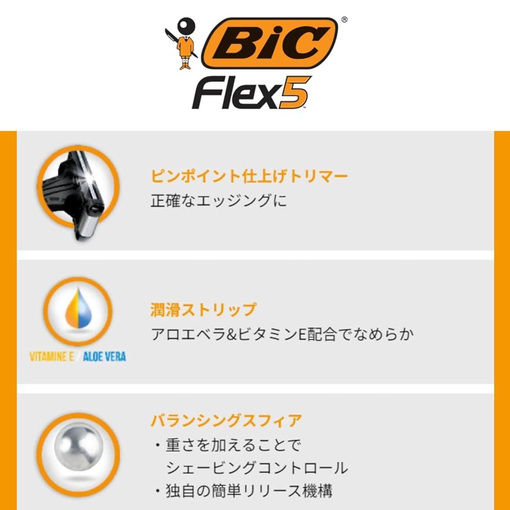 BIC(ビック) フレックス5 カミソリ(5枚刃+1ピンポイント仕上げトリマー
