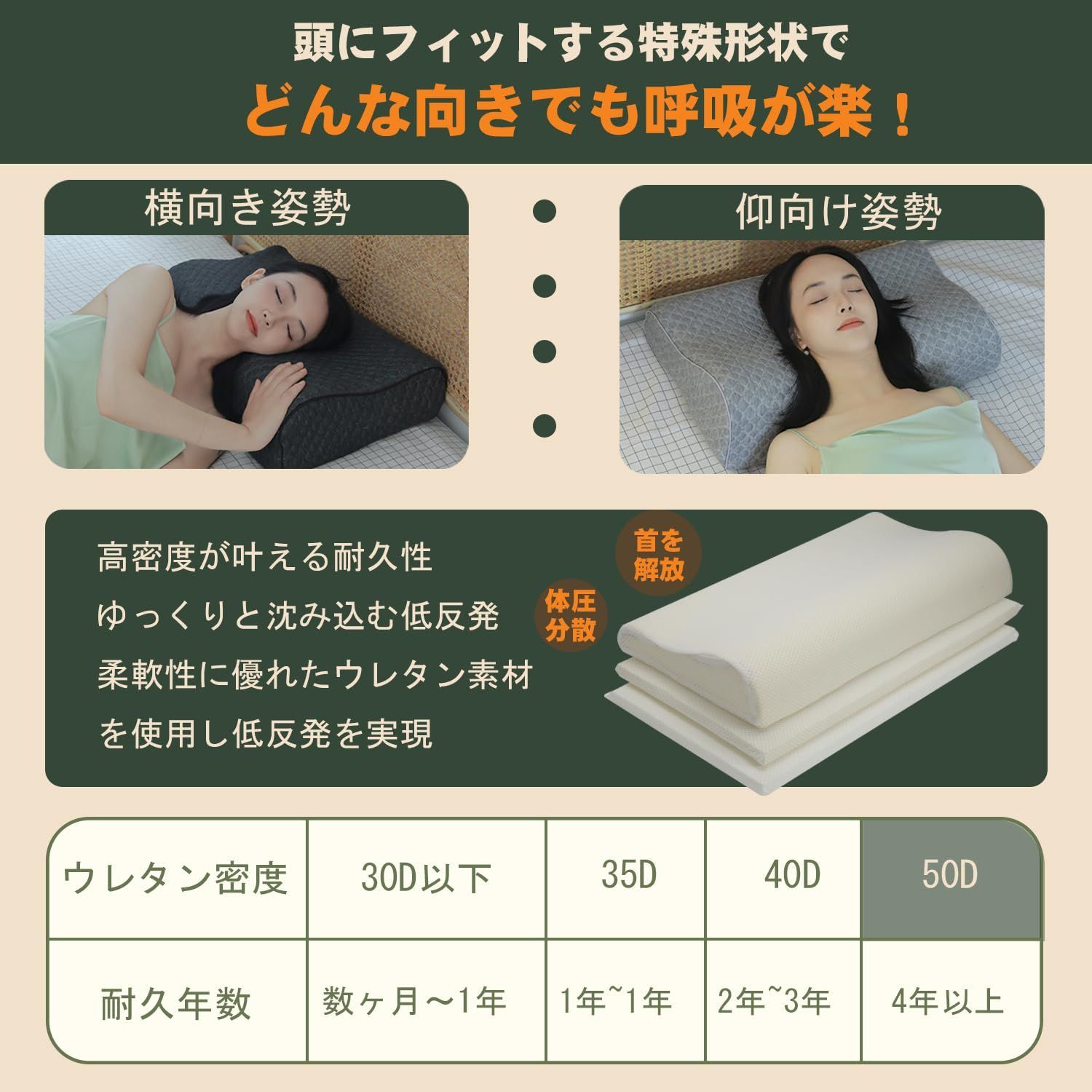 Sleepeach 枕 まくら 低反発 低反発枕 【6段階高さ調整機能で「失敗 