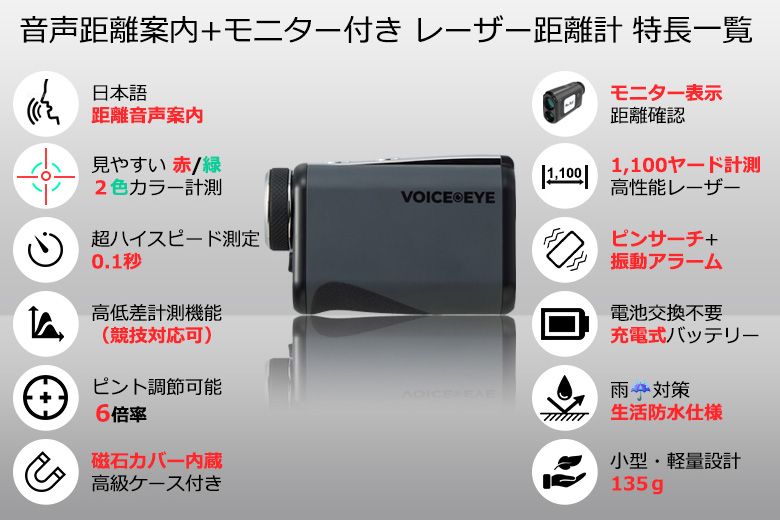 トゥルーロール ボイスアイ 音声距離案内 モニター付き レーザー距離計