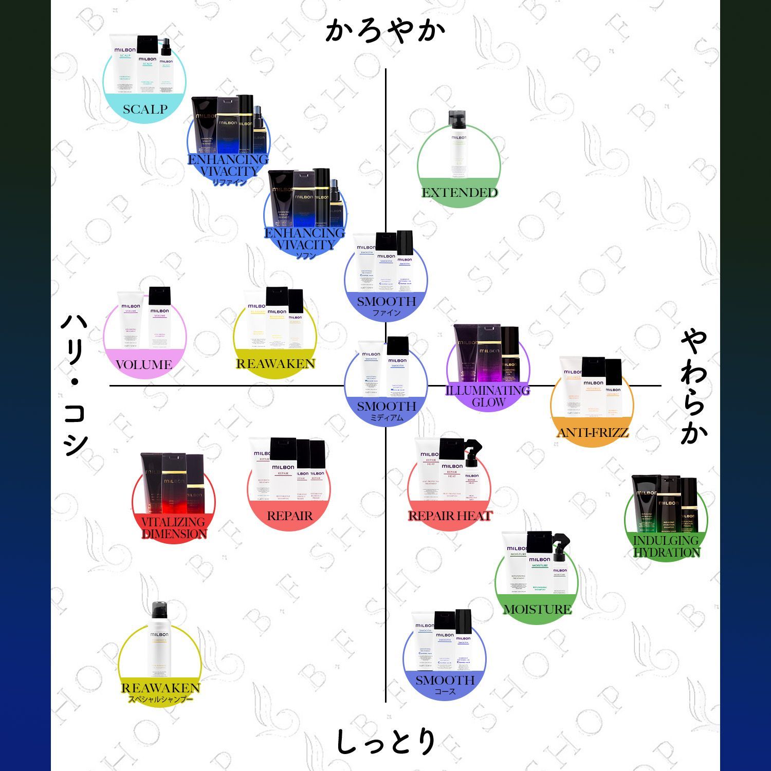 ミルボン エンハンシングビバシティエッセンス 180ml 2本セット