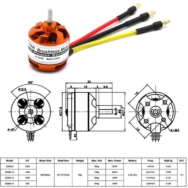 D2826 1000KV ブラシレス モーター - メルカリ