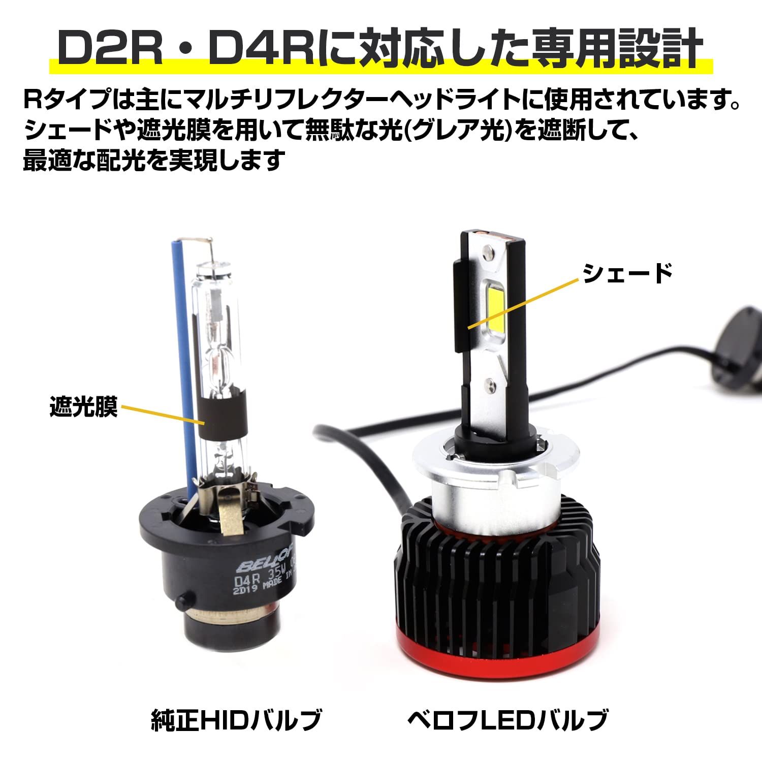 新品 BELLOF (ベロフ) LED ヘッドライト 純正交換バルブ 6500K 