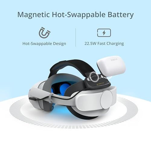 VRヘッドセット コントローラー及び バッテリーポートカスタム付き BOBOVR P4U ヘッドバンド バッテリーアップグレード セット Pico4