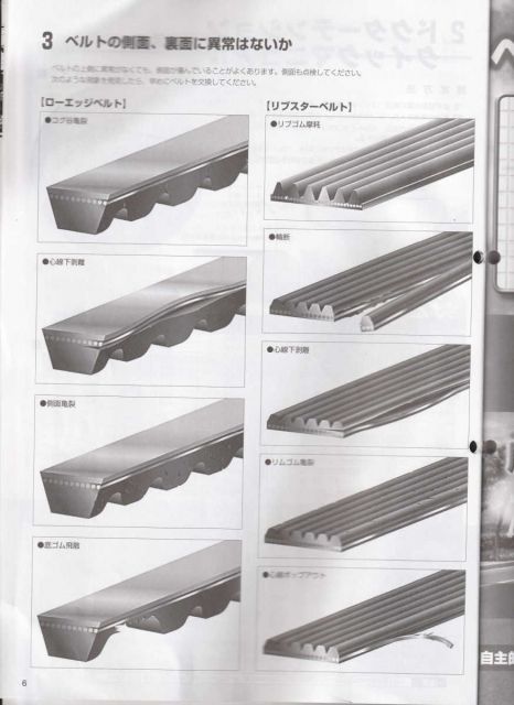 スズキ アルトラパン HE22S SUZUKI ALTO Lapin / 三ツ星 ファンベルト