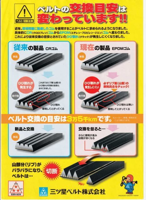 【for ベル様】オーダー品 スズキ アルトラパン HE22S SUZUKI ALTO Lapin / 三ツ星 ファンベルト