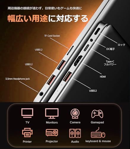 ACEMAGIC ノートパソコン Ryzen 5 7430U ノートPC 最大4.3GHz 6C/12T