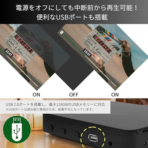 ポータブルブルーレイプレーヤー DVDプレーヤー 1080P Blu-ray