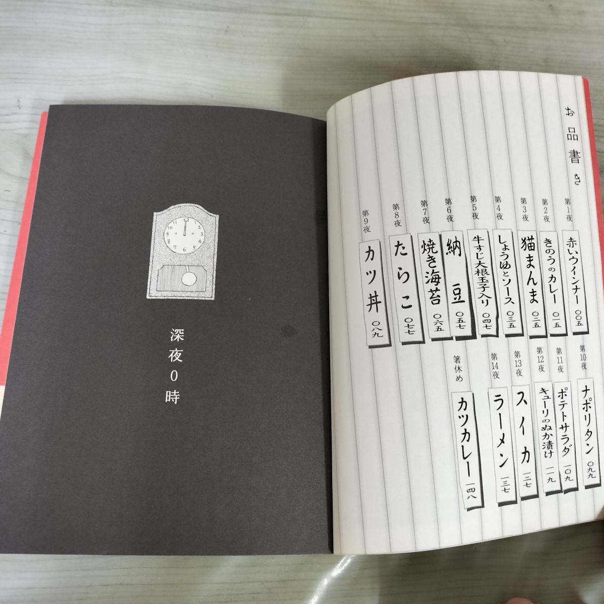 計22冊 不揃い 深夜食堂 1-14.16-21巻 ＋ 勝手口 ＋ 山本耳かき店 安倍