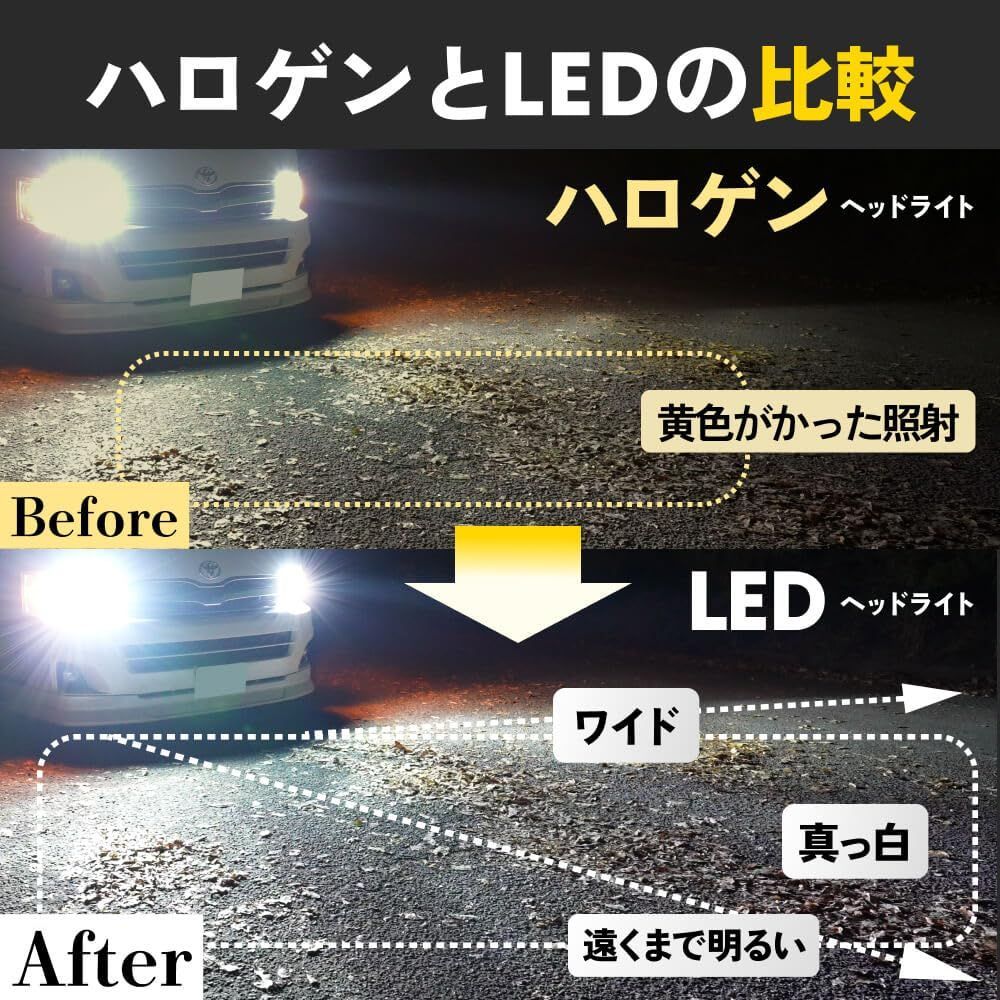 特価セール】HID屋 H8 H11 H16 LED ヘッドライト フォグランプ28400cd