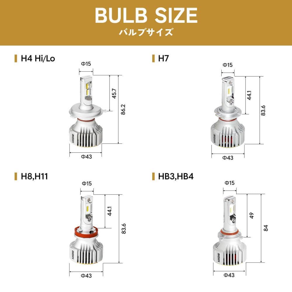 特価セール】HID屋 H8 H11 H16 LED ヘッドライト フォグランプ28400cd