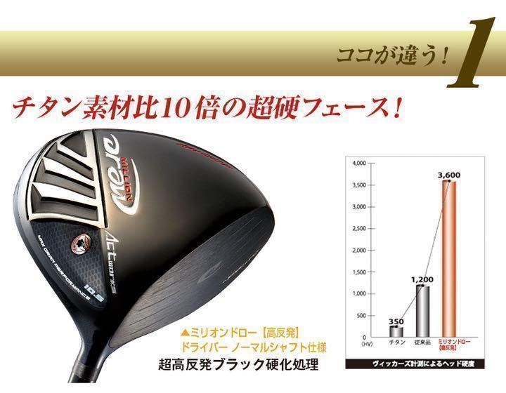 【最終】スライサー必見★ 強制ドロー&超高反発のダブルで飛ばす! ミリオンドロー 新品】強制ドロー&超高反発で20Y飛ばす! ワークスゴルフ ミリオン