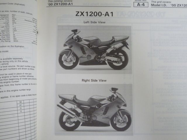 ZX1200-A1 NINJA ZX-12R ニンジャ For Malaysia Market マレーシア