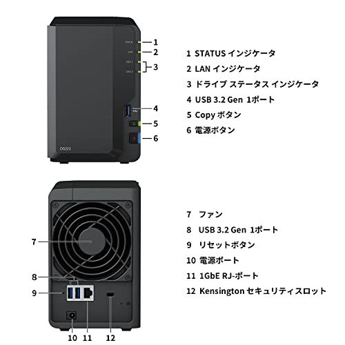 ★Synology NASキット 2ベイ DS720+/JPクアッドコアCPU Amazon.co.jp: Synology NASキット 2ベイ DS720+/JP【ガイドブック付