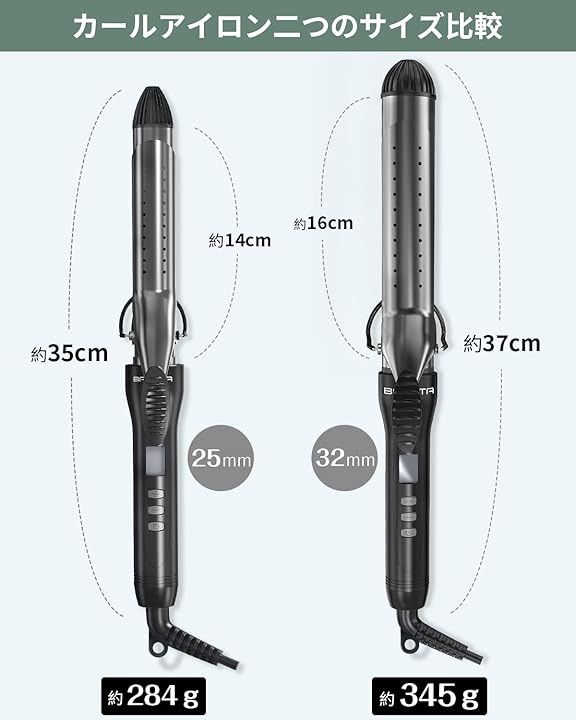 ヘアアイロン25mm 32mm違い コテの太さは何ミリがおすすめ 仕上がりの