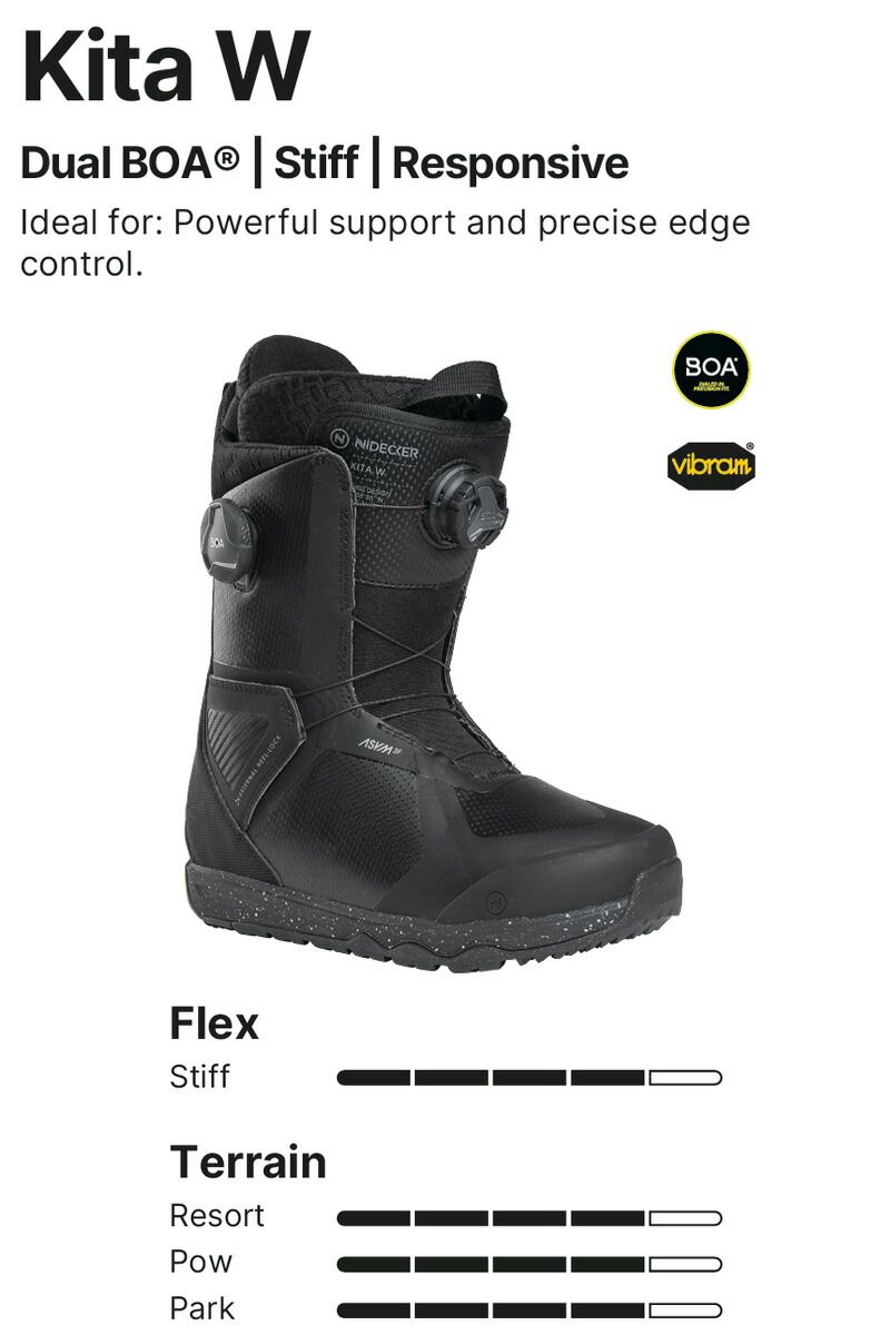 25-26 NIDECKER/ナイデッカー KITA W キタ レディース メンズ