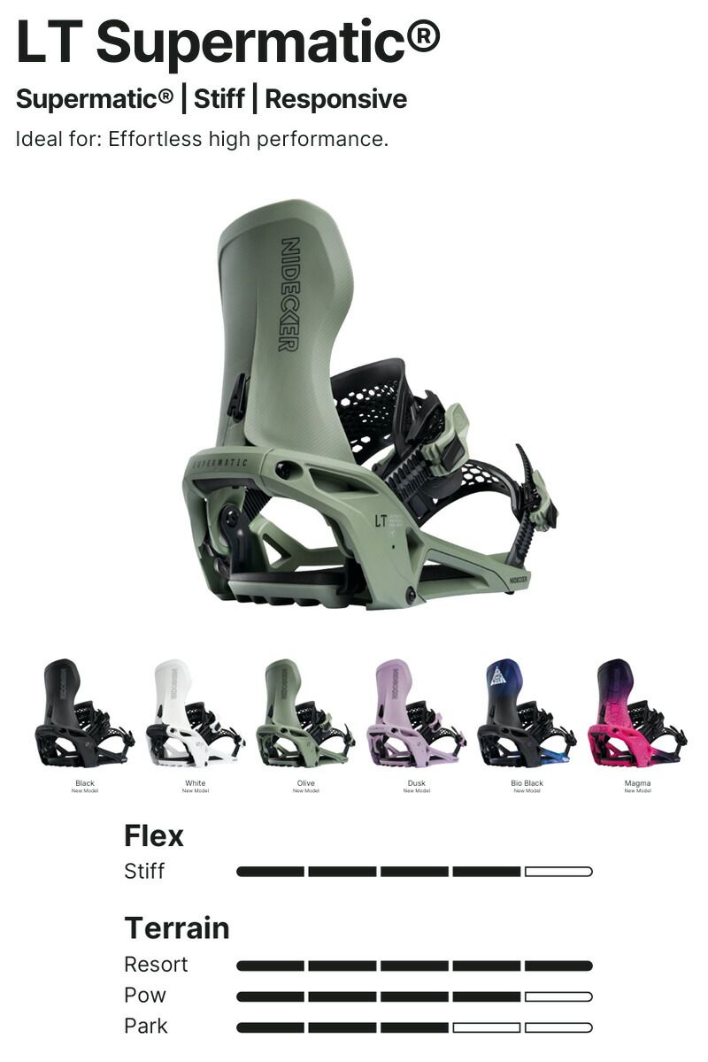 25 26 ナイデッカー LT スーパーマチック メンズ レディース ビンディング バインディング スノーボード 2026 スノーボードアクセサリー ビンディング 