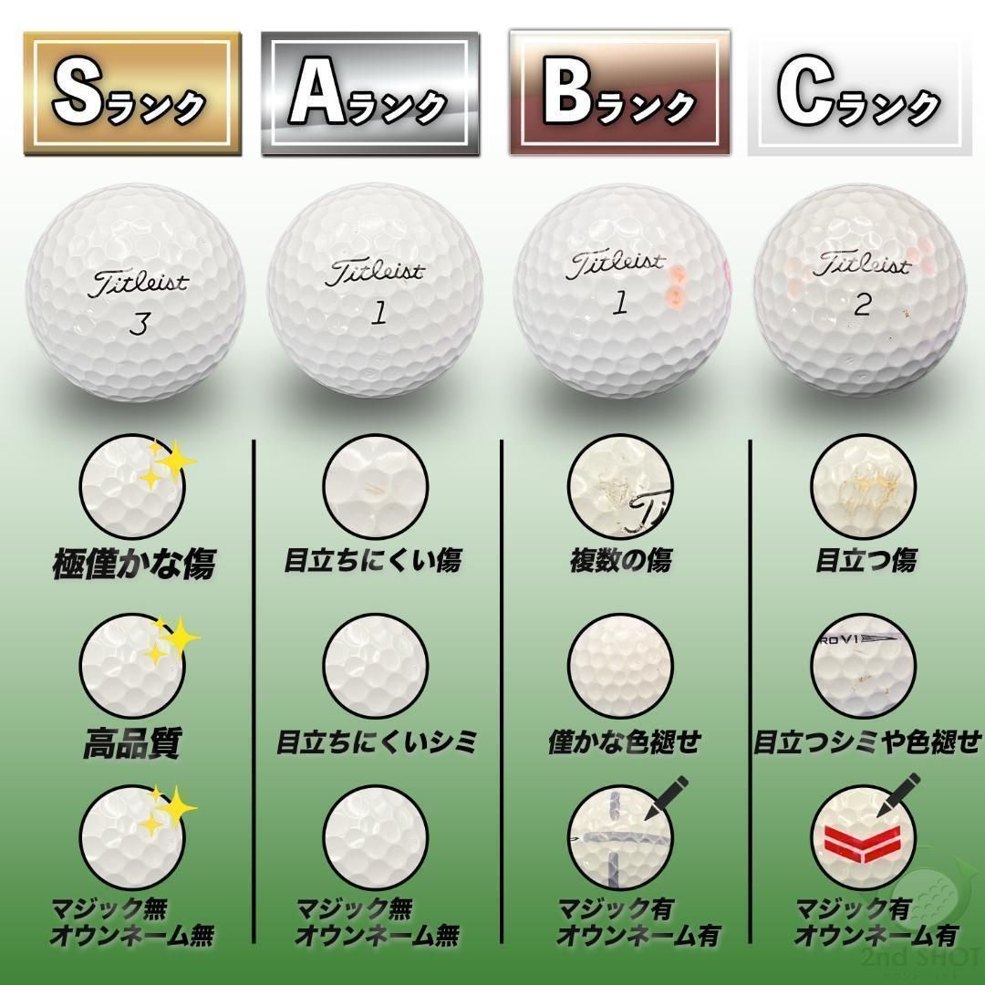 ロストボール タイトリスト Pro V1 20球 2021年モデル ホワイト S