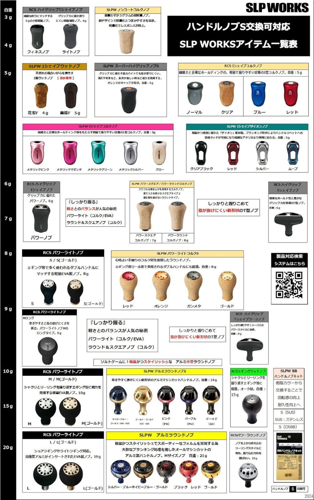 I型コルクノブ (ハンドルノブS交換可) RCS スピニング・ベイト・両軸