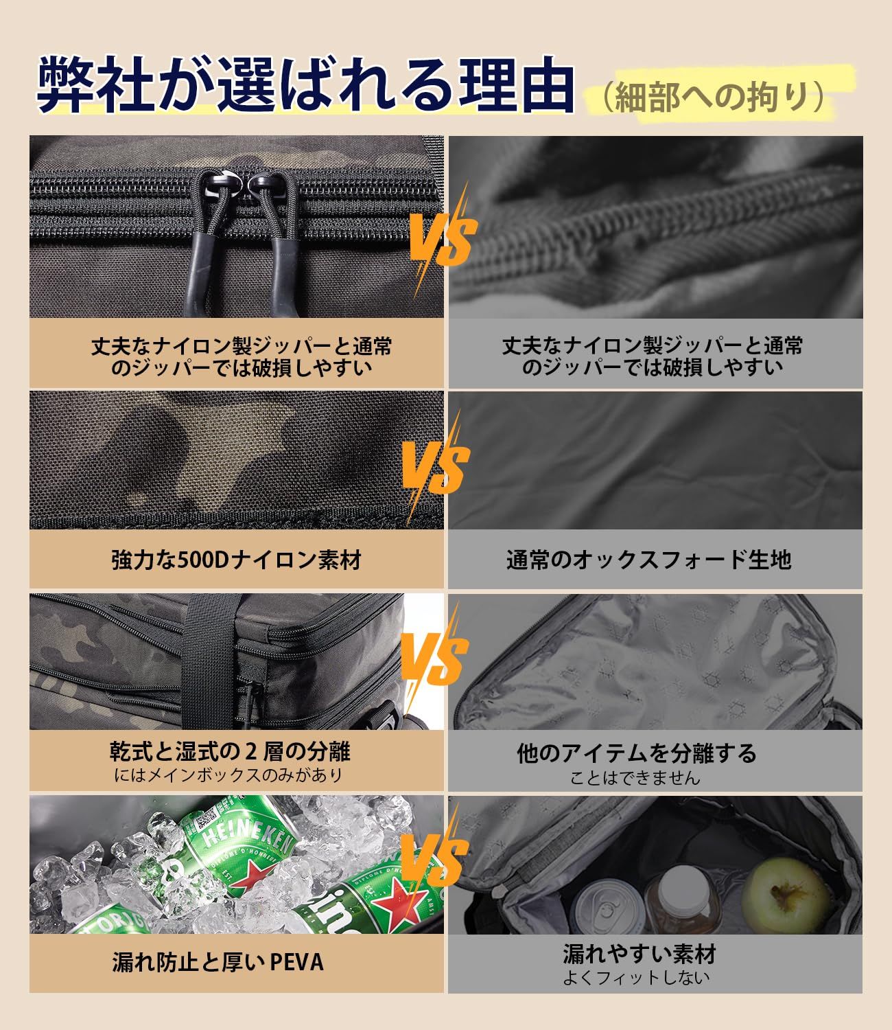 アウトドア 防水 水漏れ防止PEVA 防汚 軽量 耐摩耗 MOLLE設計 耐久 手提げ 500Dナイロン材料 肩掛け SBSファスナー 折り畳み 保温 釣り 保冷 ソフトクーラーボックス 保冷バッグ キャンプ 18-26L ピクニック 大容量 運動会 クーラーボックス お