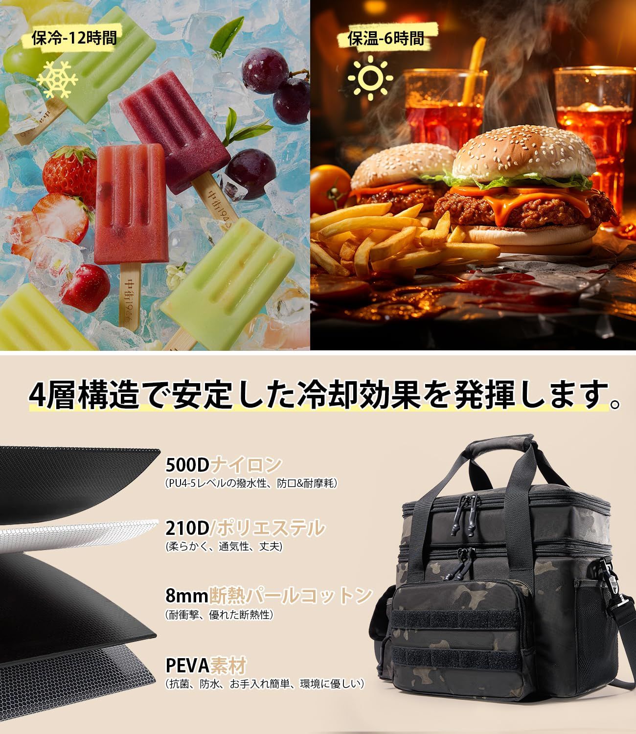 アウトドア 防水 水漏れ防止PEVA 防汚 軽量 耐摩耗 MOLLE設計 耐久 手提げ 500Dナイロン材料 肩掛け SBSファスナー 折り畳み 保温 釣り 保冷 ソフトクーラーボックス 保冷バッグ キャンプ 18-26L ピクニック 大容量 運動会 クーラーボックス お