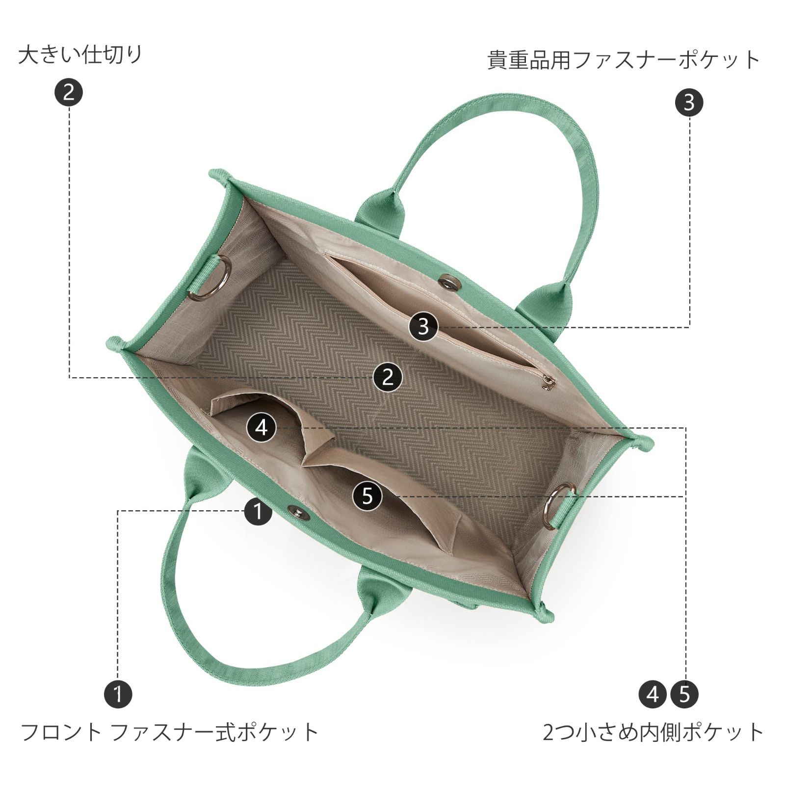 特価セール】ショルダーバッグ 数個ポケット 3WAY使い トートバッグ