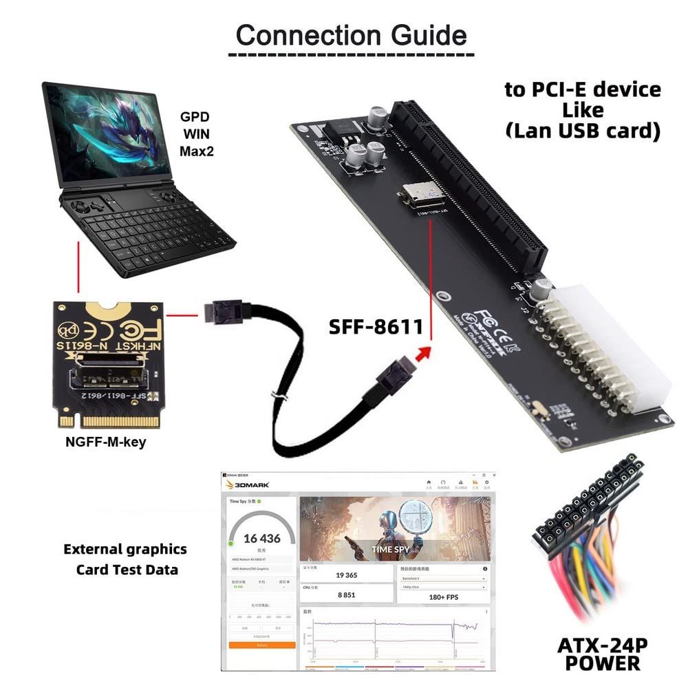 新品 xiwai Oculink SFF-8611 データケーブル PCI-E 3.0カード - PCI