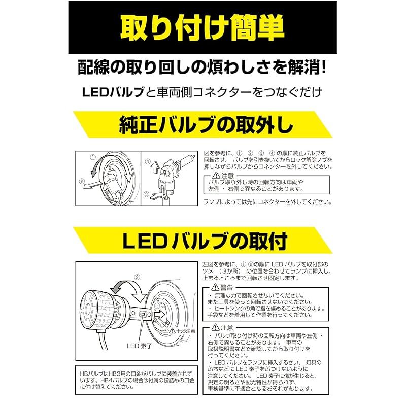 M's Basic by IPF ヘッドライト フォグランプ LED 車用 H8/11/16 5400lm 6000K ホワイト 12V24V兼用 2本入 新車検対応 ドライバーユニット一体型 冷却ファン内蔵 コンパクトサイズ 取付簡単 AMZ-HL001 1