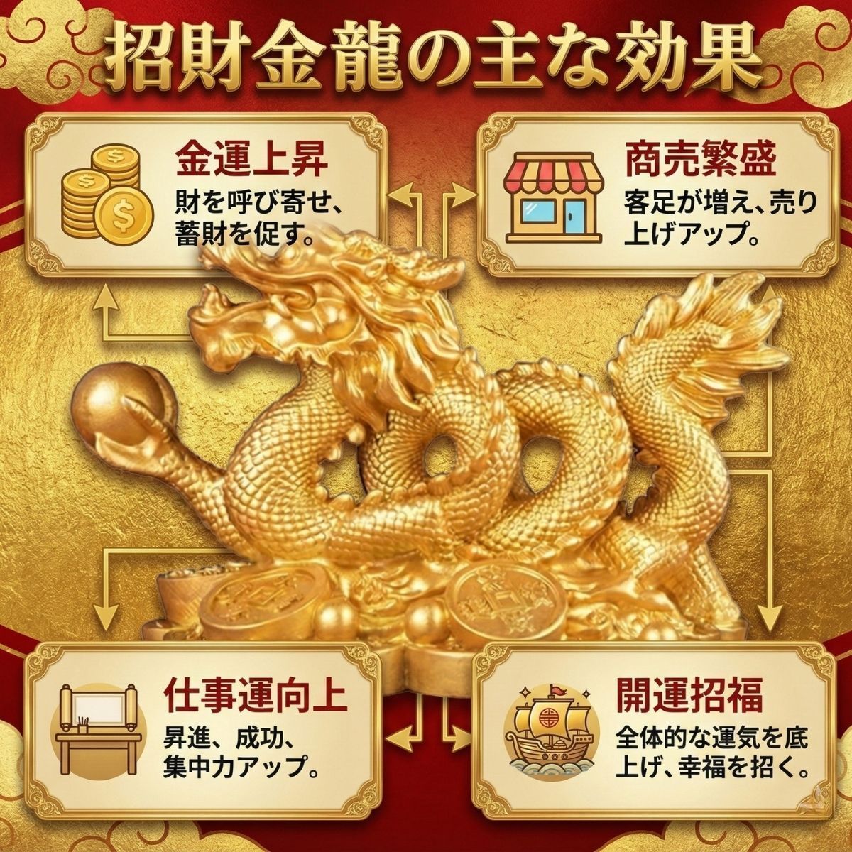 金龍 龍 置物 金 風水 玄関 インテリア 金運 財運 仕事運 商売繁盛 