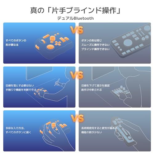 TourBox Elite 左手デバイス 無線 Bluetooth プロ向け 2台同時接続