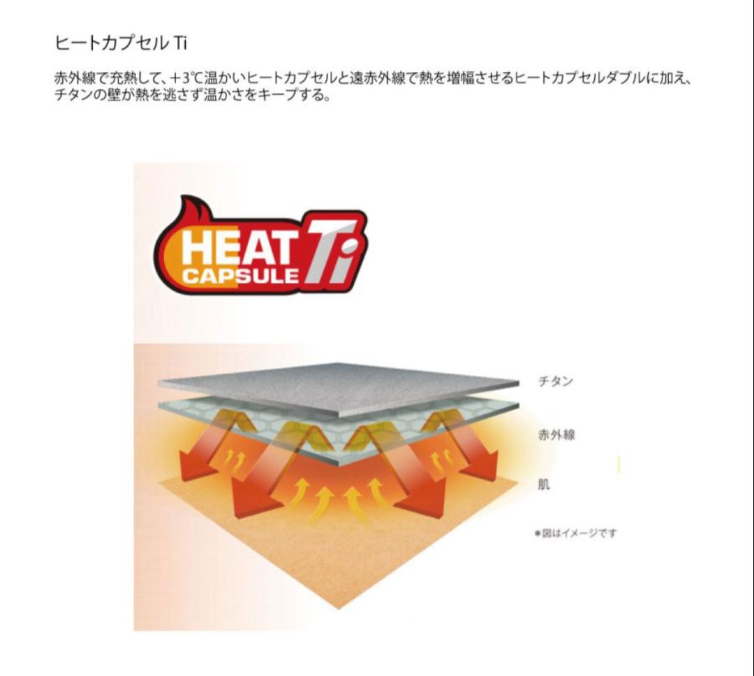 YONEX HEAT CAPSULE Ti 裏地付ウインドウォーマージャケット YONEX（ヨネックス） メンズ レディス テニス ヒートカプセル ウインド
