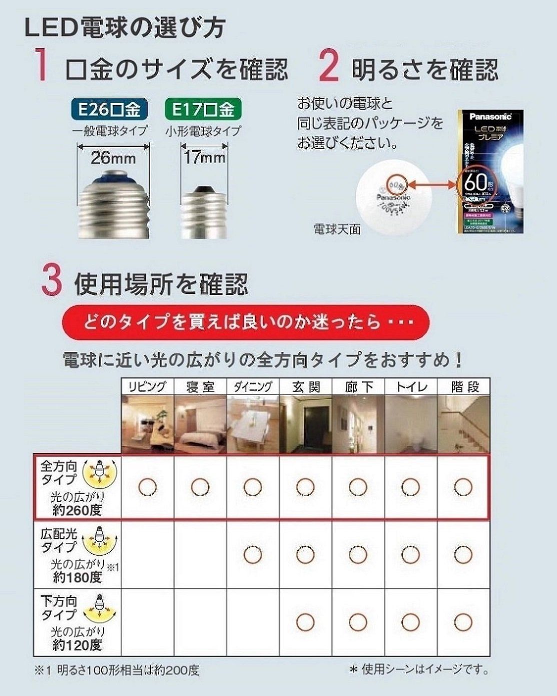 パナソニック ミニクリプトン型 LED電球 口金直径17mm 電球50W形相当