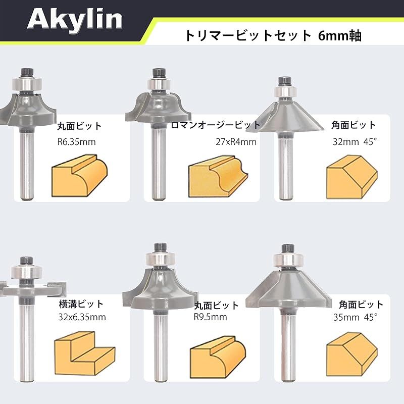 タングステンスチール ボールエンドミル カッター - フライスカッター 6個 セット - 2点の木製ビーズ用ドリルビットセット - タングステン鋼合金コーティングされた超硬合金球状木工ツール木製ビーズメーカービーズドリルビット超硬木工ビーズドリルビット : STKショップ - 通販  - Yahoo!ショッピング