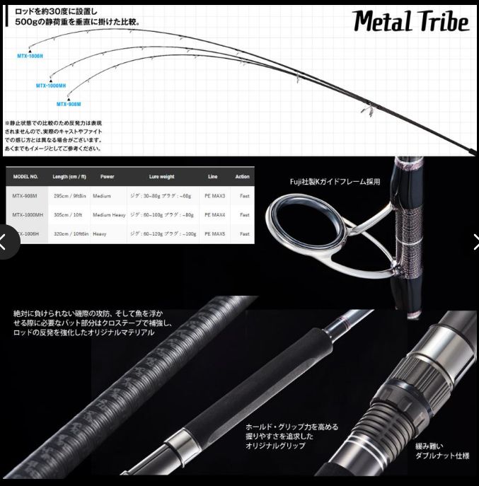 ジャクソン メタルトライブ MTX-908M ショアジギングロッド 適合ジグ