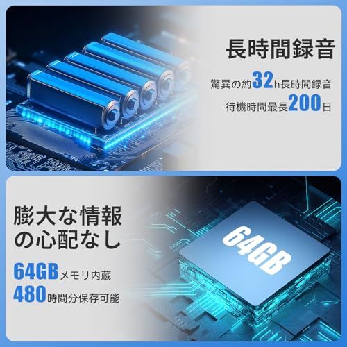 Fohil AIボイスレコーダー 自動文字起こし 64GB 先端LLMによる 自動