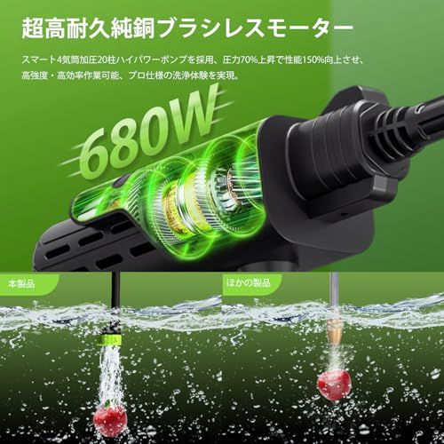 開封済・未使用 充電式高圧洗浄機　バッテリー・充電器なし　超メルカリ市 2025年最新モデル、Zyvrexの充電式コードレス高圧洗浄機 - メルカリ