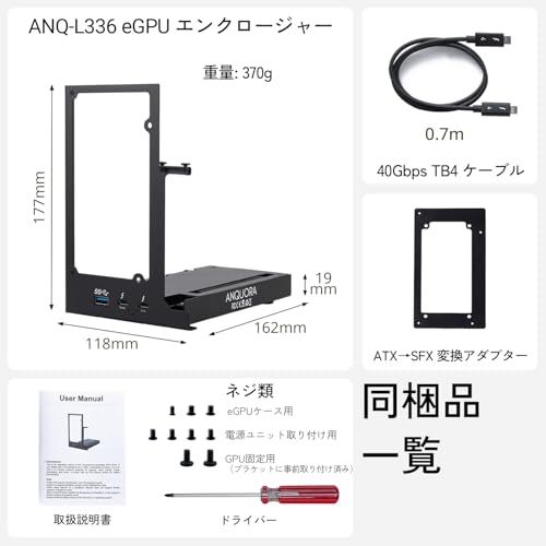 ANQ-L336 ミニeGPUエンクロージャー｜Thunderbolt 3/4・USB4接続 最大