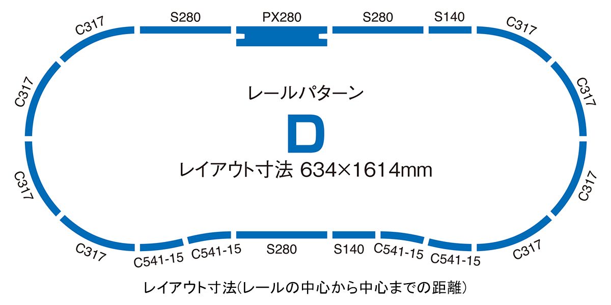 専用出品 トミックス 91029 レールセット複線化両渡りポイントセット Nゲージ