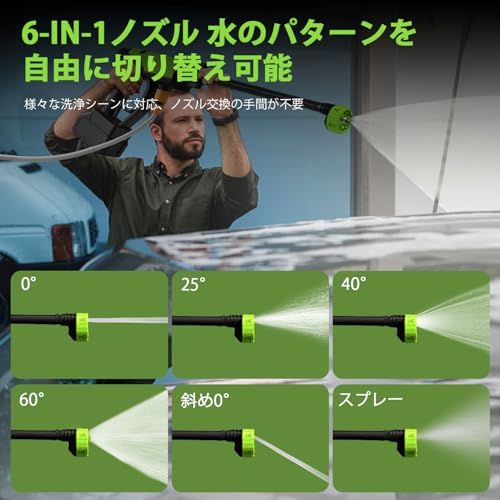 高圧洗浄機 コードレス 充電式 高圧洗車機 バッテリー式 最大吐出圧力