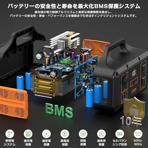 ポータブル電源 1021Wh 大容量 家庭用蓄電池 高出力 AC定格1000W（瞬間