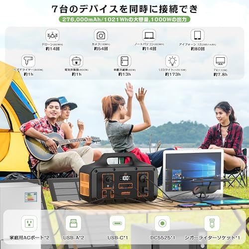 ポータブル電源 1021Wh 大容量 家庭用蓄電池 高出力 AC定格1000W（瞬間