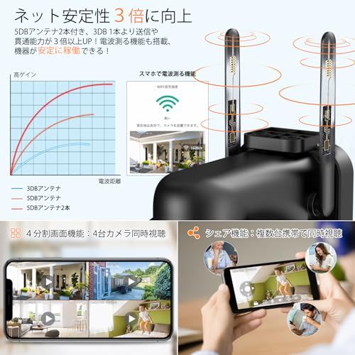 2025強化版500万超高画素・コスパ最高】 防犯カメラ 屋外 ソーラー