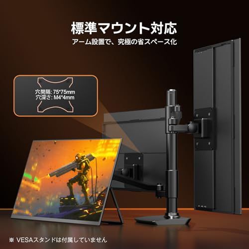 18.5インチ 120Hz モバイルモニター Newsoul ポータブルディスプレイ